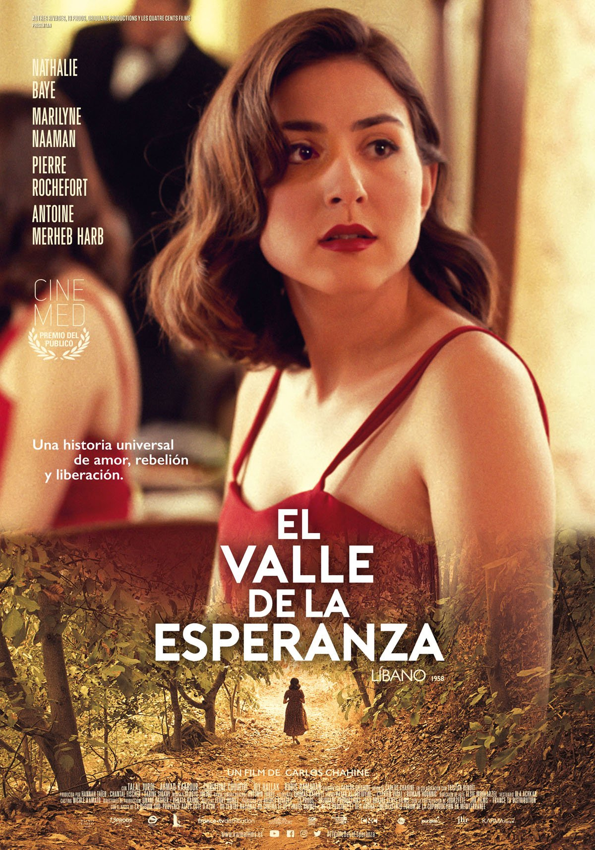 Ver Ficha de detalle de la Película